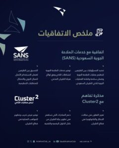 1-155-240x300 نادي الطيران السعودي يعلن توقيع أربعة اتفاقيات استراتيجية