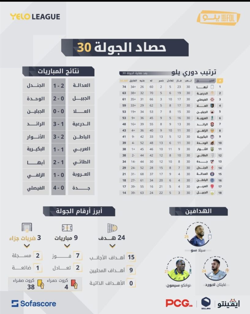 WhatsApp-Image-2026-04-23-at-6.44.22-PM-816x1024 الرئيسية