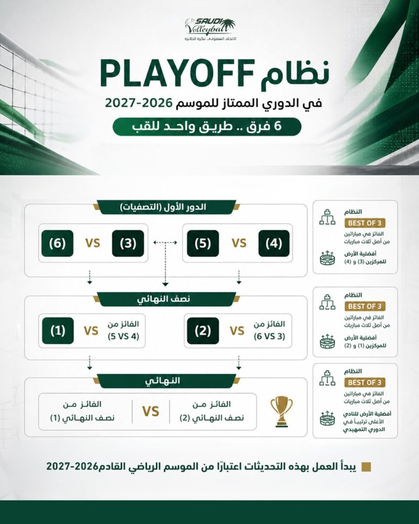 WhatsApp-Image-2026-05-03-at-6.42.54-PM-819x1024 الرئيسية