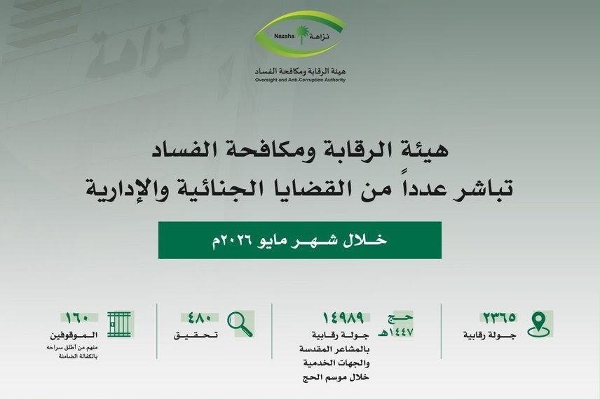 WhatsApp-Image-2026-06-01-at-6.46.24-PM الرئيسية