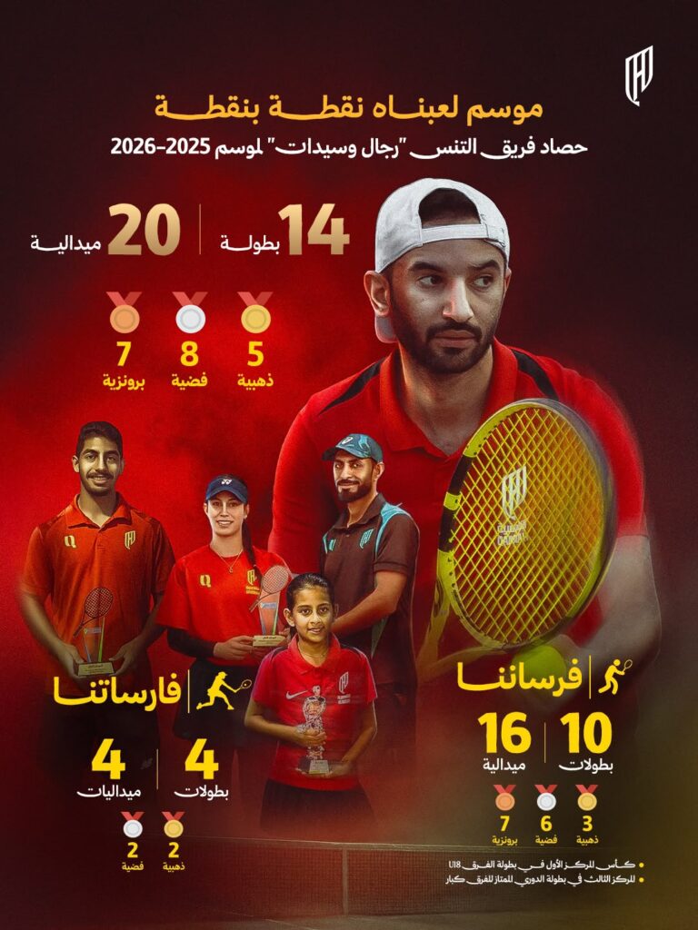 WhatsApp-Image-2026-07-19-at-11.59.37-AM-768x1024 الرئيسية