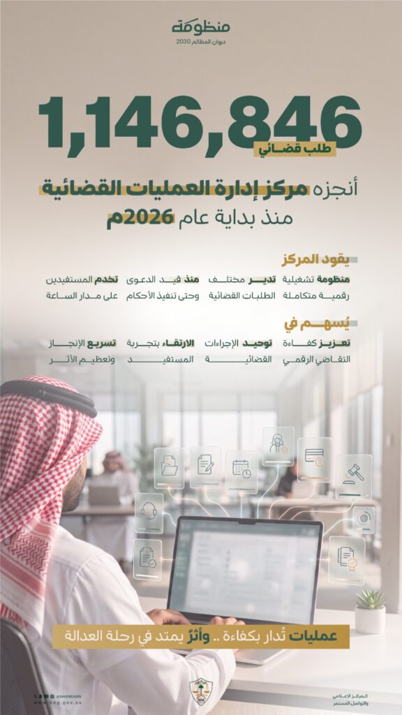 WhatsApp-Image-2026-07-31-at-2.57.47-PM-576x1024 الرئيسية